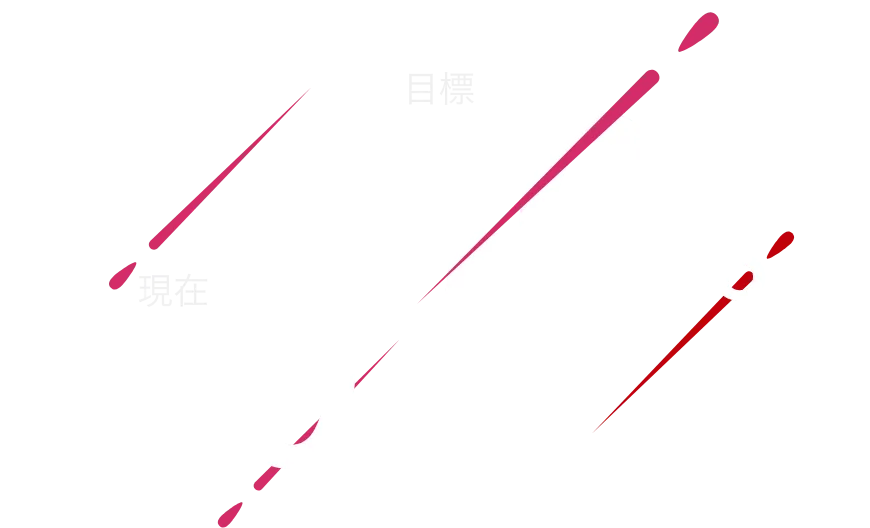 外国籍比率40%以上