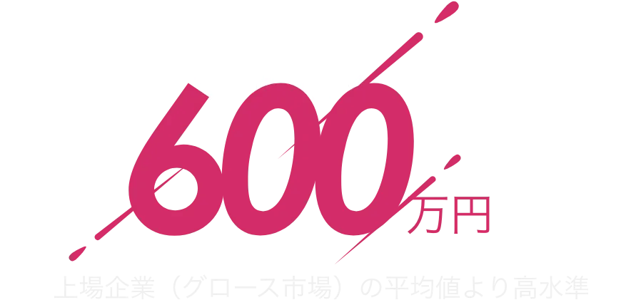 OVER600万円。上場企業(グロース市場)の平均値より高水準。